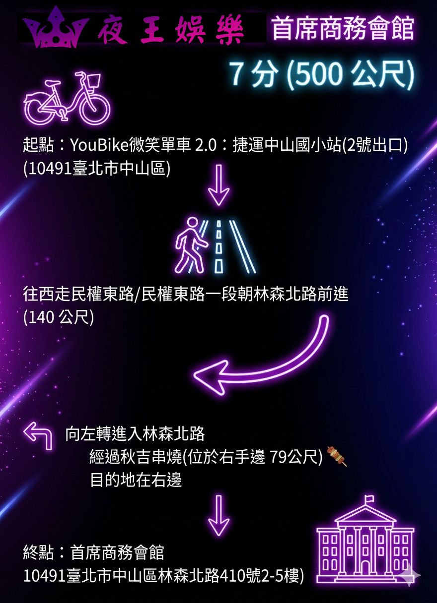 首席商務會館 捷運步驟圖